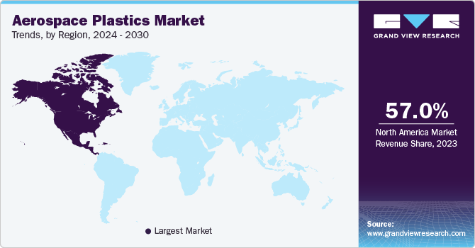 Aerospace Plastics Market Trends, by Region, 2023 - 2030