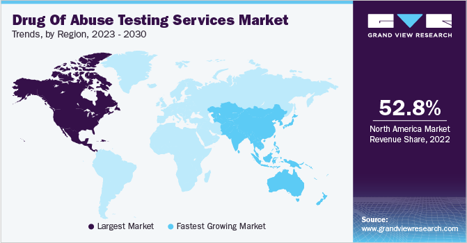 药物的阿布se Testing Services Market Trends by Region, 2023 - 2030